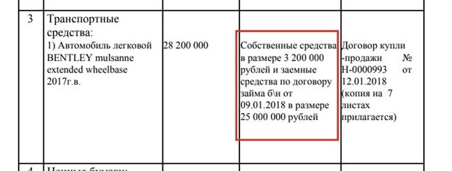 Who "appropriated" Zhirinovsky's inheritance Who "appropriated" Zhirinovsky's inheritance