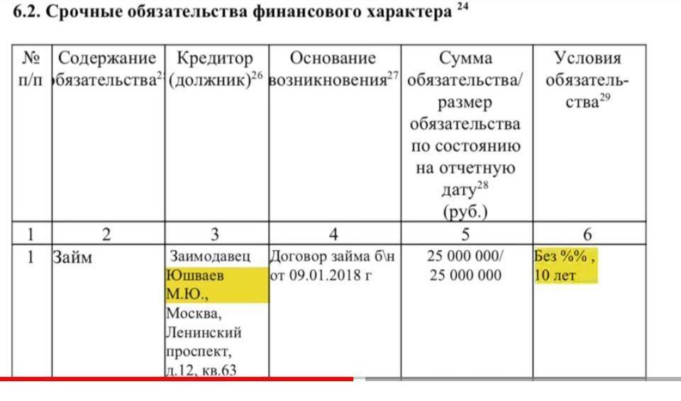 Who "appropriated" Zhirinovsky's inheritance Who "appropriated" Zhirinovsky's inheritance