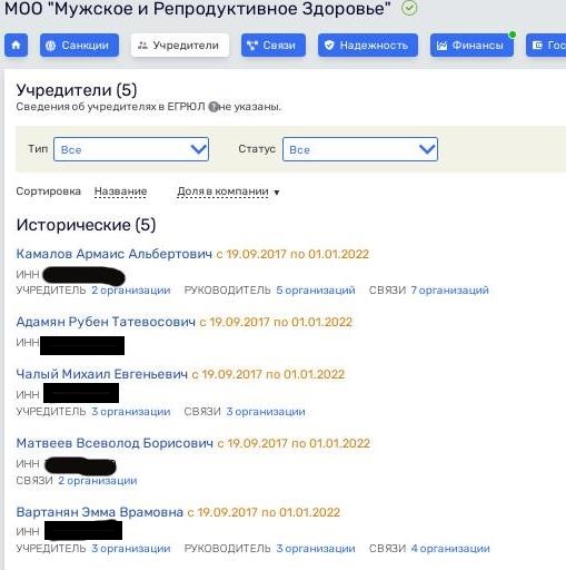Blokhin Center under the shadow of Tashir? Blokhin Center under the shadow of Tashir?