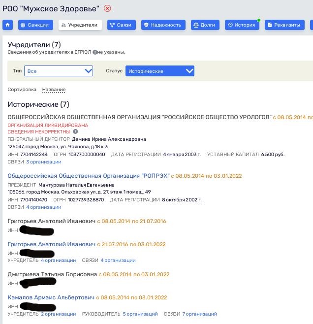 Blokhin Center under the shadow of Tashir? Blokhin Center under the shadow of Tashir?