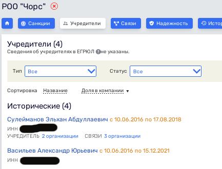 Blokhin Center under the shadow of Tashir? Blokhin Center under the shadow of Tashir?
