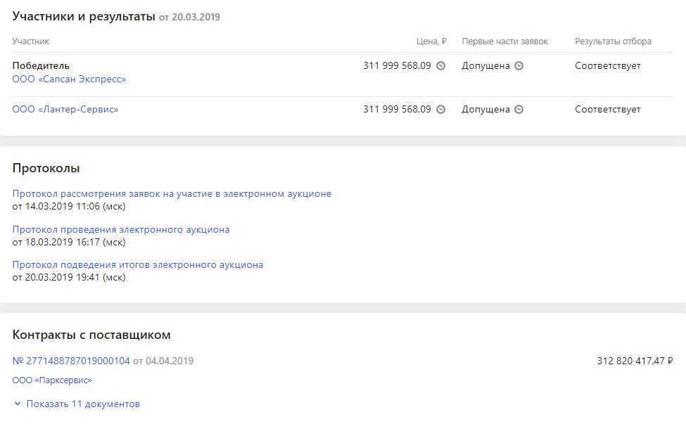 Maxim Liksutov found his own Gens Maxim Liksutov found his own Gens