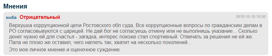 Rostov court "broke off" from Korovaiko Rostov court "broke off" from Korovaiko
