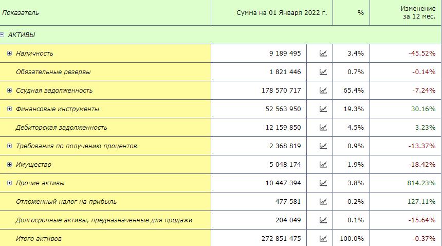 Soft to the "pipe": Belai will finish the Borovikov case? Soft to the "pipe": Belai will finish the Borovikov case?