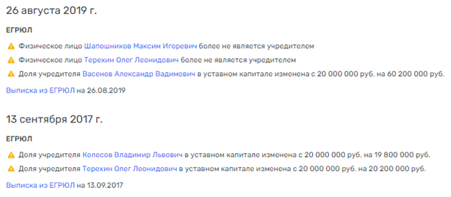 Full "Harmony" organized crime group Zhizhina, and what does Alexey Vasenev have to do with it Full "Harmony" organized crime group Zhizhina, and what does Alexey Vasenev have to do with it