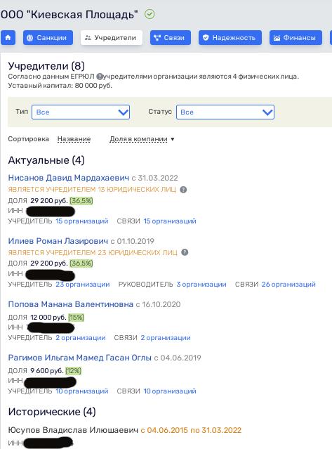 Do not let Konyushenny go: God Nisanov compensates for his "failure" with the market in Biryulyovo Do not let Konyushenny go: God Nisanov compensates for his "failure" with the market in Biryulyovo