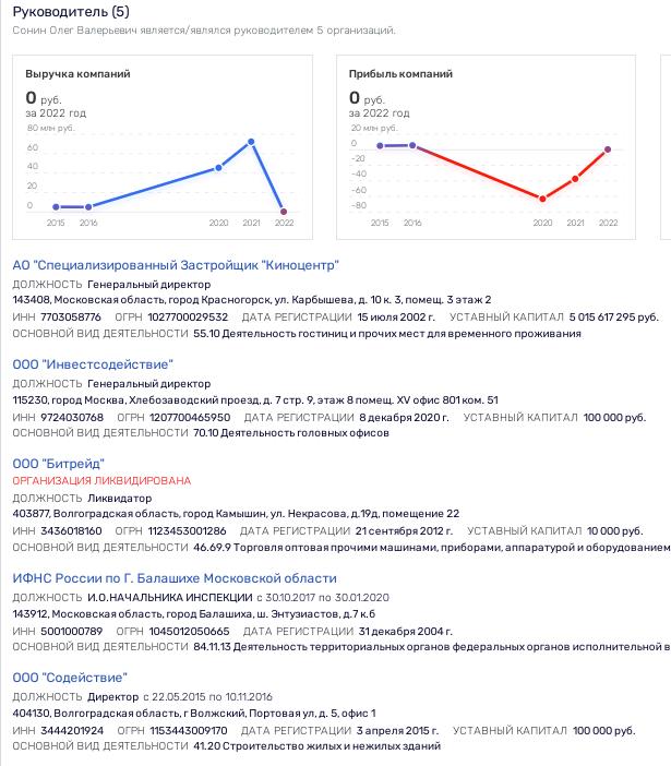 The housing issue in Mikhalkov: the golden "square" from the eminent director The housing issue in Mikhalkov: the golden "square" from the eminent director