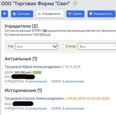 Sovcombank and consequences: Is the Khotimskikh's Trudovoy business partner "tearing its claws" to Europe? Sovcombank and consequences: Is the Khotimskikh's Trudovoy business partner "tearing its claws" to Europe?
