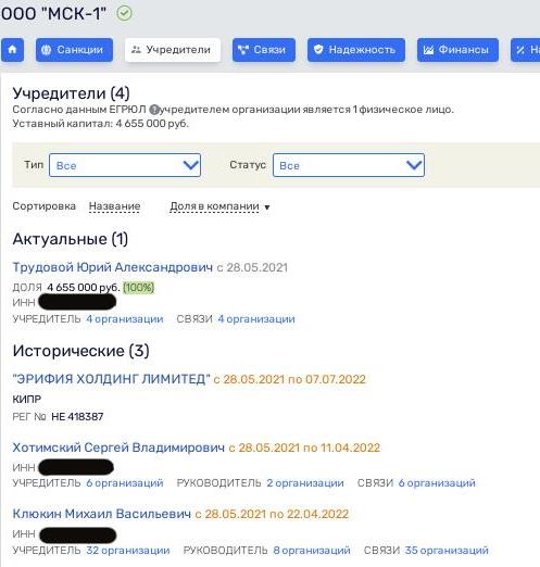Sovcombank and consequences: Is the Khotimskikh's Trudovoy business partner "tearing its claws" to Europe? Sovcombank and consequences: Is the Khotimskikh's Trudovoy business partner "tearing its claws" to Europe?