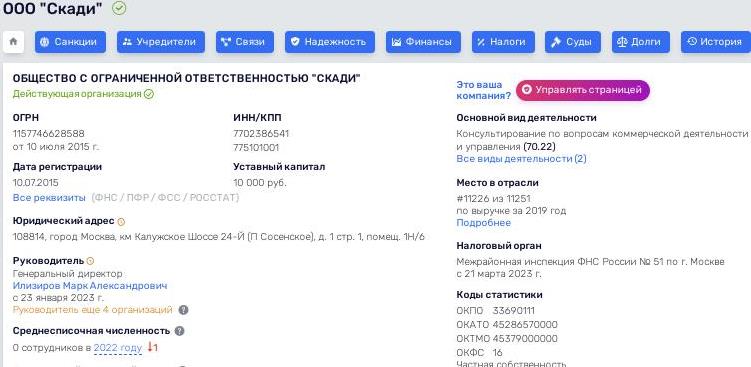 Family Consecutive Oligarch Family Consecutive Oligarch