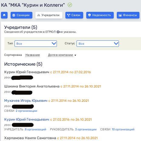 It will not work at all in Tikhonov, but will the judges cover? It will not work at all in Tikhonov, but will the judges cover?