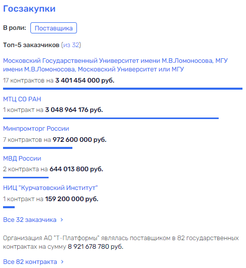 Opanasenko and Chubais will drink from Baikal Opanasenko and Chubais will drink from Baikal