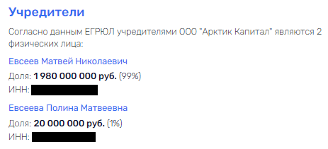 Diamond prospects of Pavel Marinychev Diamond prospects of Pavel Marinychev