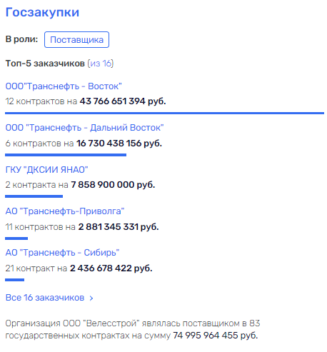 Alexander Ryazanov and the price of inflation Alexander Ryazanov and the price of inflation