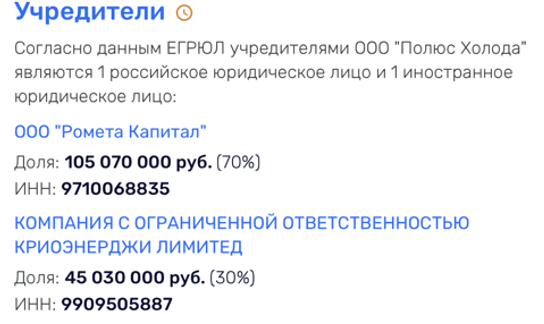 All in "Cryogas," Rodionov is aware All in "Cryogas," Rodionov is aware