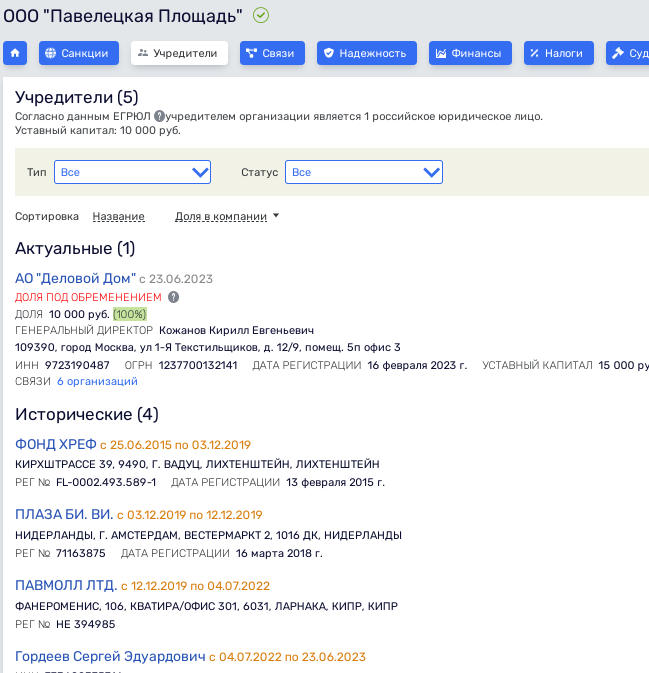 From Pik: Gordeev sells assets and leaves the country? From Pik: Gordeev sells assets and leaves the country?