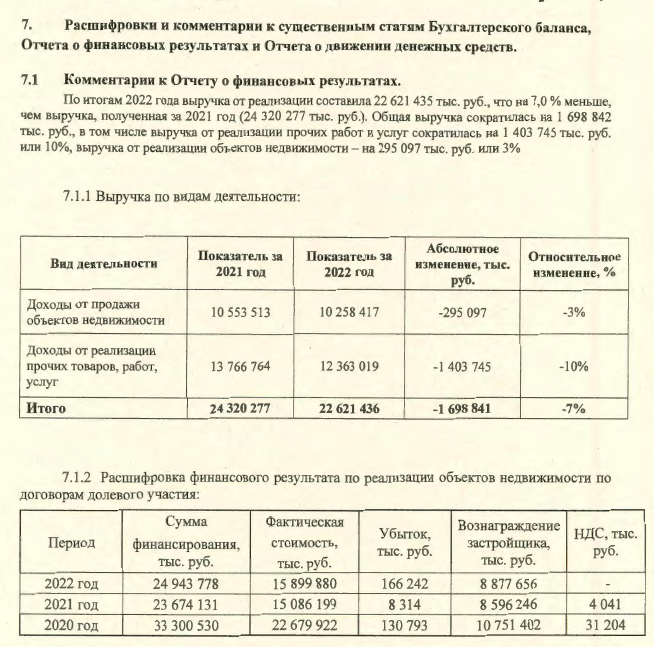 From Pik: Gordeev sells assets and leaves the country? From Pik: Gordeev sells assets and leaves the country?