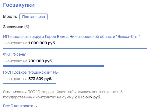 The likely business of the wife of the head of the RDIF may be related to the interests of the Ukrainian oligarch The likely business of the wife of the head of the RDIF may be related to the interests of the Ukrainian oligarch