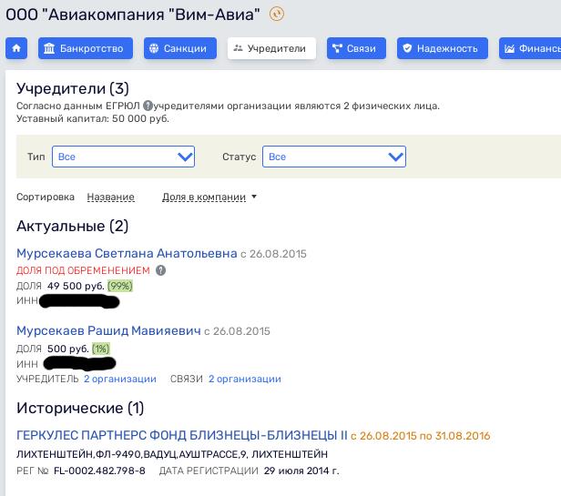 Offshore wings of VIM-Avia: what does the Mursekaev's daughter and son-in-law have to do with it? Offshore wings of VIM-Avia: what does the Mursekaev's daughter and son-in-law have to do with it?