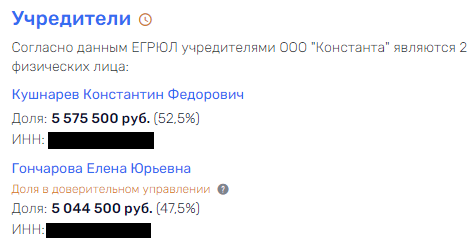 "Corporation" Golubeva: Vice-Governor Goncharov left "with things" to master the airport "Corporation" Golubeva: Vice-Governor Goncharov left "with things" to master the airport