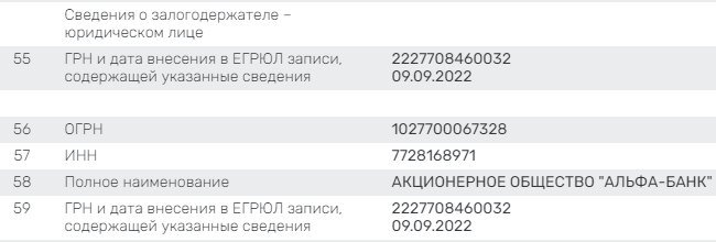 Андросов вернулся к Грефу Андросов вернулся к Грефу