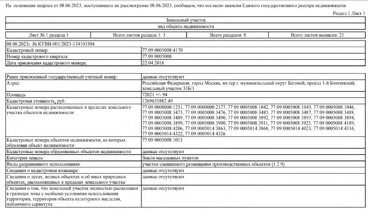 Pavel Tyo was "served": the mayor's office sold elite land 35 times cheaper than it bought Pavel Tyo was "served": the mayor's office sold elite land 35 times cheaper than it bought
