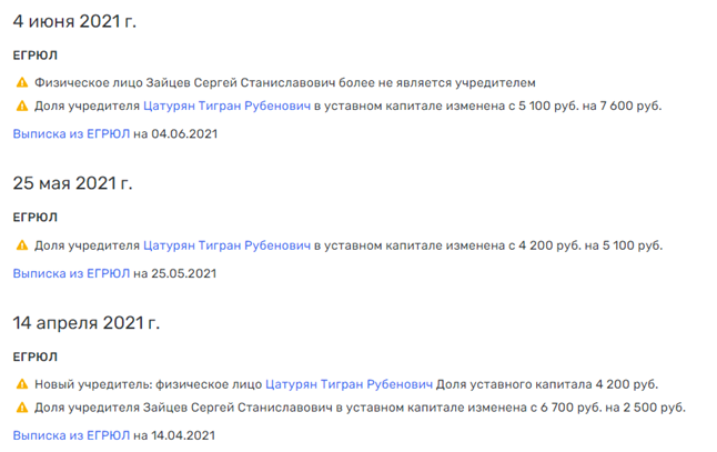"MonArch" Hambartsumyan and Tsaturyan in the "Reserve": who will "bury" on Saltykovskaya? "MonArch" Hambartsumyan and Tsaturyan in the "Reserve": who will "bury" on Saltykovskaya?