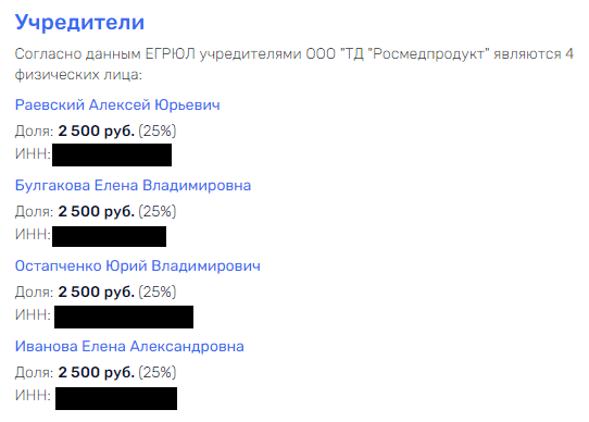 Auto massage with a taste of raiding: what is behind the "take-off" of the Suprotek Group of Companies? Auto massage with a taste of raiding: what is behind the "take-off" of the Suprotek Group of Companies?