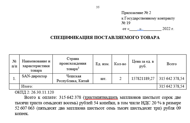 Gref found Timokhin in "Bison": how businessmen master the money of the Ministry of Internal Affairs Gref found Timokhin in "Bison": how businessmen master the money of the Ministry of Internal Affairs
