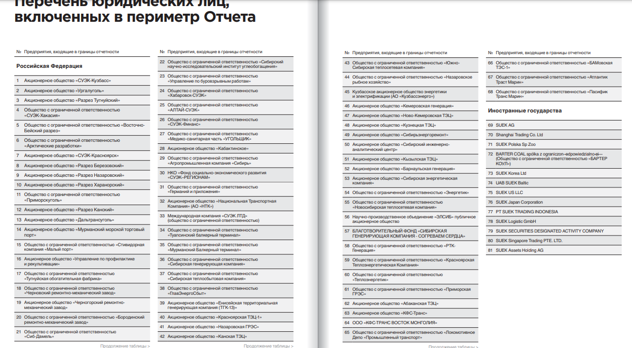 Bermuda polygon Melnichenko: what the oligarch wants to prove to the public Bermuda polygon Melnichenko: what the oligarch wants to prove to the public