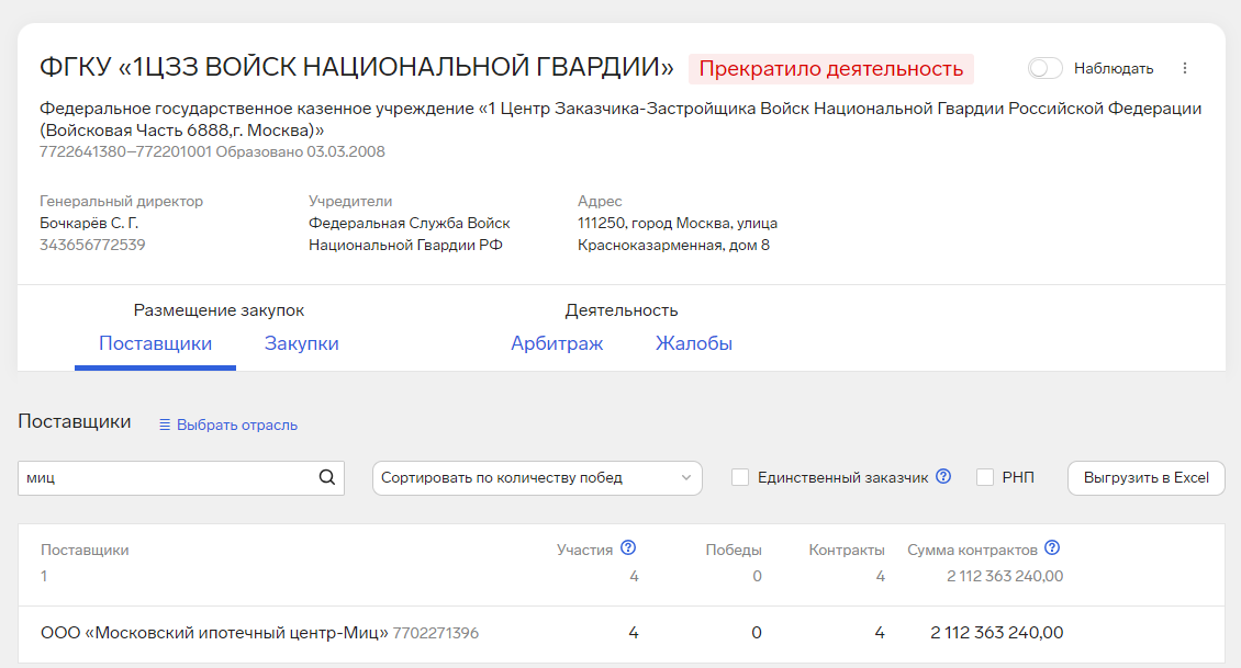 "Chemical" in the Russian Guard: Andrei Ryabinsky "got" on the plane "Chemical" in the Russian Guard: Andrei Ryabinsky "got" on the plane