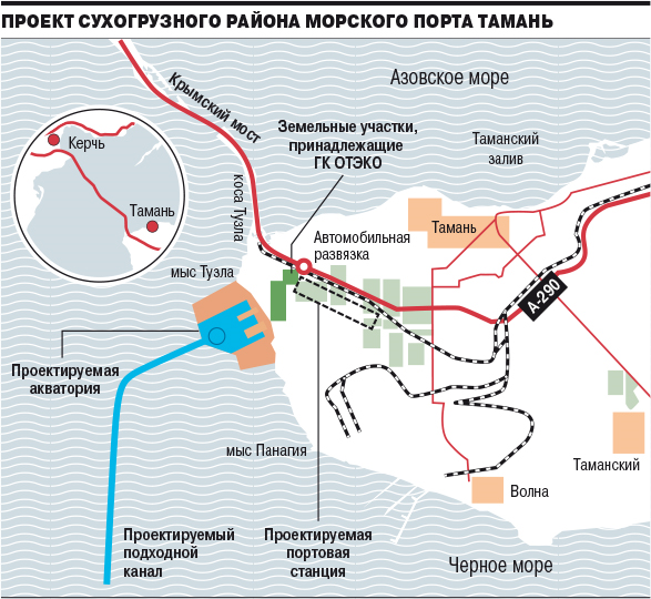 For Abramchenko, there was a home port at Litvak For Abramchenko, there was a home port at Litvak