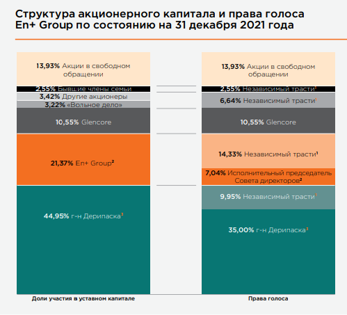 Oleg Vladimirovich is not appreciated: Deripaska demands 86 million from Tuva. Oleg Vladimirovich is not appreciated: Deripaska demands 86 million from Tuva.