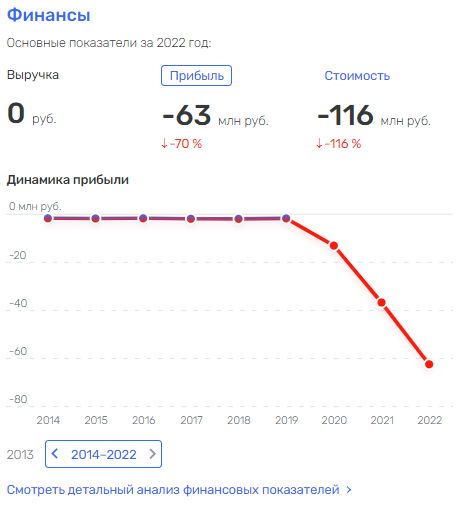 Paper oligarch: Mondi assets went to Nisanov's relative Paper oligarch: Mondi assets went to Nisanov's relative