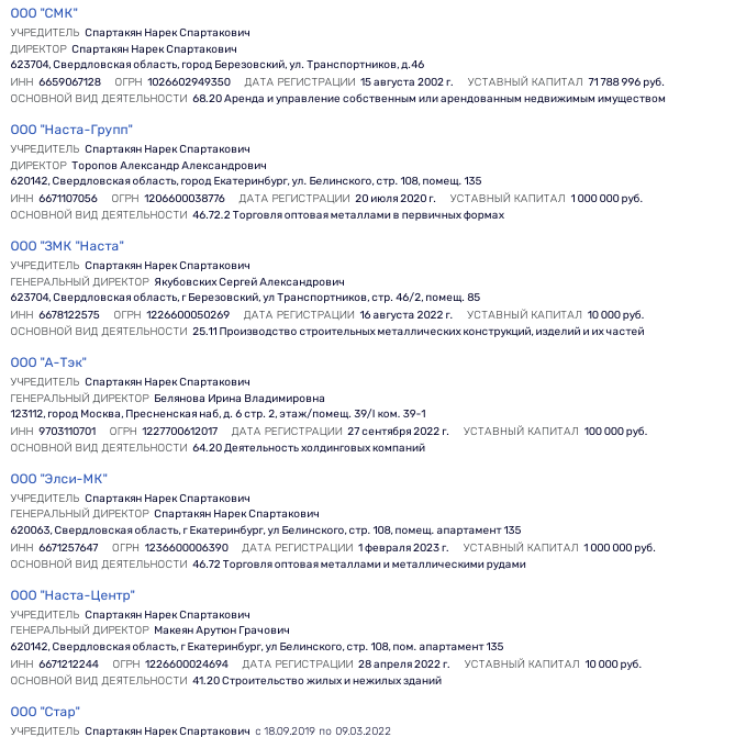 Game of giveaways, or where Avdolyan goes Game of giveaways, or where Avdolyan goes