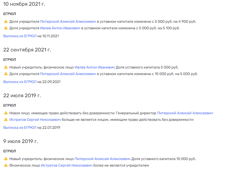 Kliment, you are wrong: from St. Petersburg to Tverskaya with a pocket full of crypt Kliment, you are wrong: from St. Petersburg to Tverskaya with a pocket full of crypt