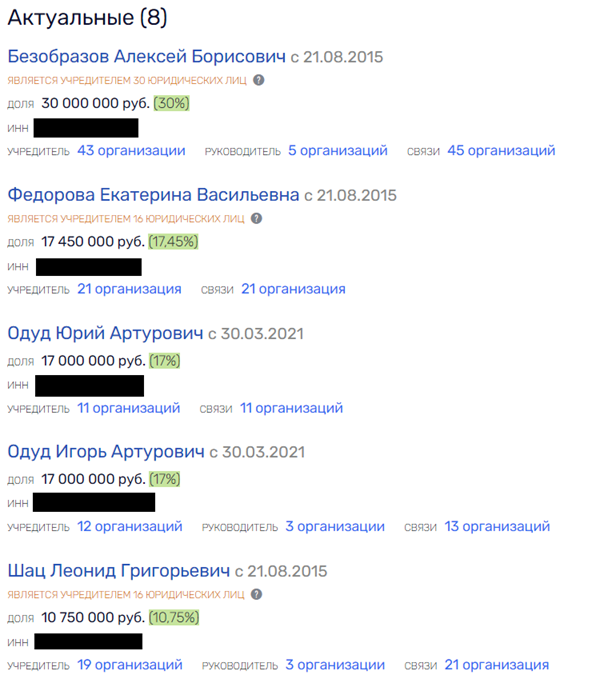 One Schatz per million, or "crushing" Bezobrazov One Schatz per million, or "crushing" Bezobrazov