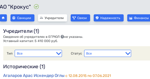 Agalarov Investment Agalarov Investment