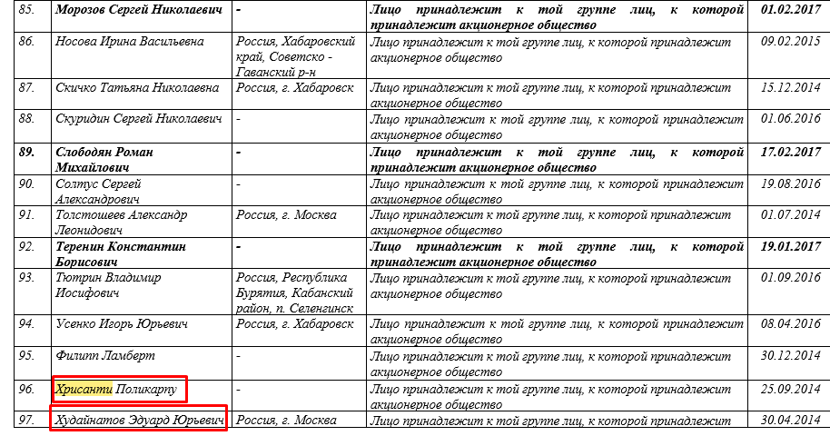 Illiquid for Rosneft Illiquid for Rosneft