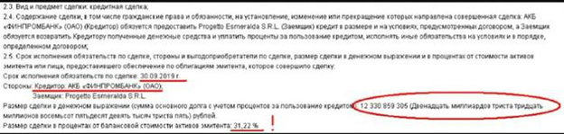 Global "sequesters" by Musa Bazhaev Global "sequesters" by Musa Bazhaev
