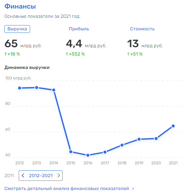 Pretend to be beggars: Deripaska wants to leave thousands of people without work? Pretend to be beggars: Deripaska wants to leave thousands of people without work?