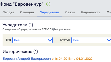 Everyone on "Evropenchur": a criminal chronicle was found in the fund of Andrei Berezin Everyone on "Evropenchur": a criminal chronicle was found in the fund of Andrei Berezin