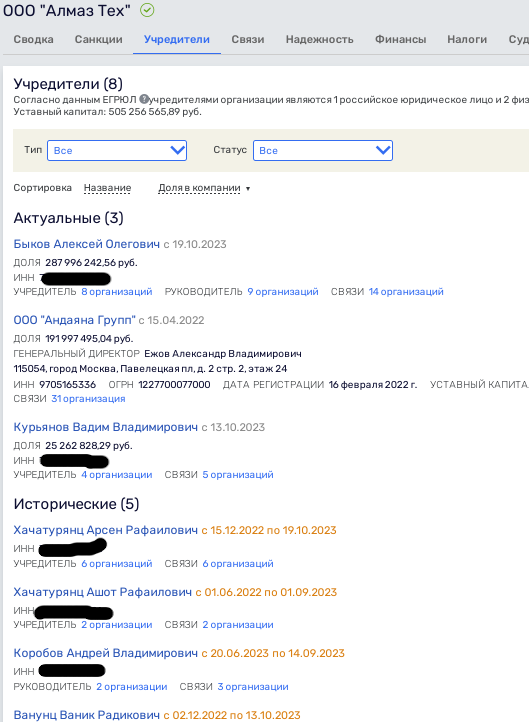 Avdolyan "merges" Bosov's "inheritance" Avdolyan "merges" Bosov's "inheritance"