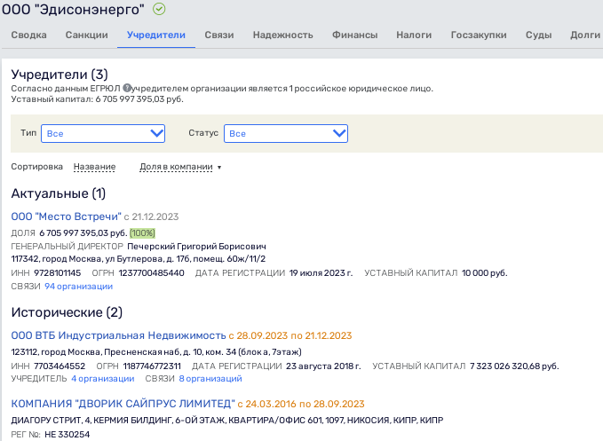 The meeting place of Ernst and PIK cannot be changed, or Sergey Gordeev is back in business The meeting place of Ernst and PIK cannot be changed, or Sergey Gordeev is back in business