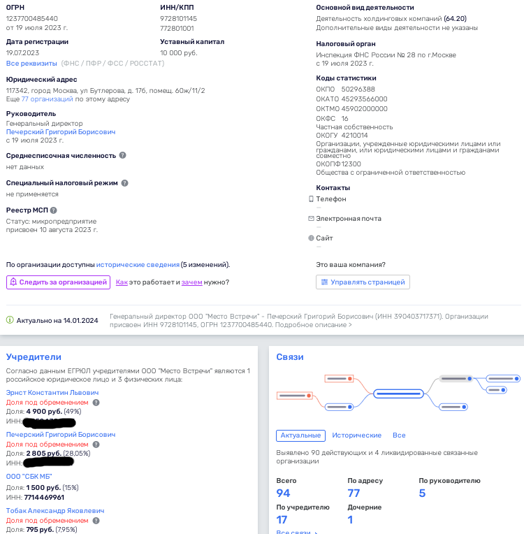 The meeting place of Ernst and PIK cannot be changed, or Sergey Gordeev is back in business The meeting place of Ernst and PIK cannot be changed, or Sergey Gordeev is back in business