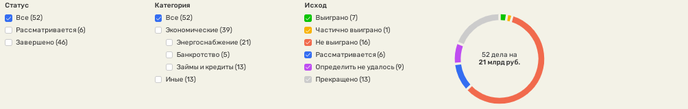 MRSEN, which burst, or Avdolyan entered through offshore MRSEN, which burst, or Avdolyan entered through offshore
