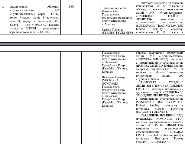 Coal for Severilov: Cyprus trace of the Russian oligarch Coal for Severilov: Cyprus trace of the Russian oligarch