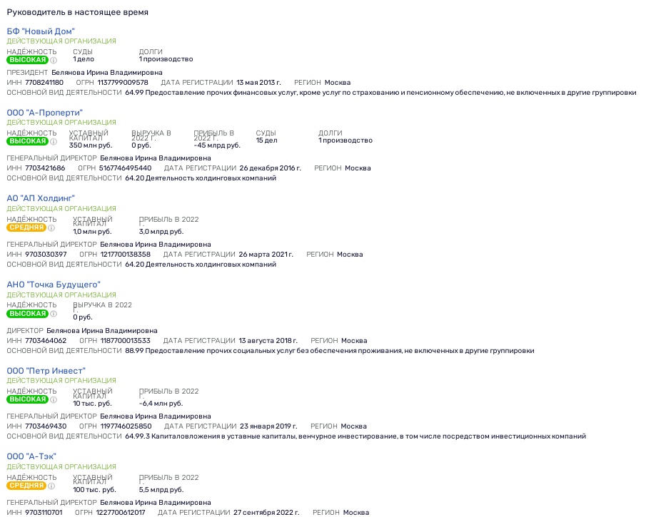 Avdolyan was covered with Gordovich: to Latvia removed 100 million rubles? Avdolyan was covered with Gordovich: to Latvia removed 100 million rubles?
