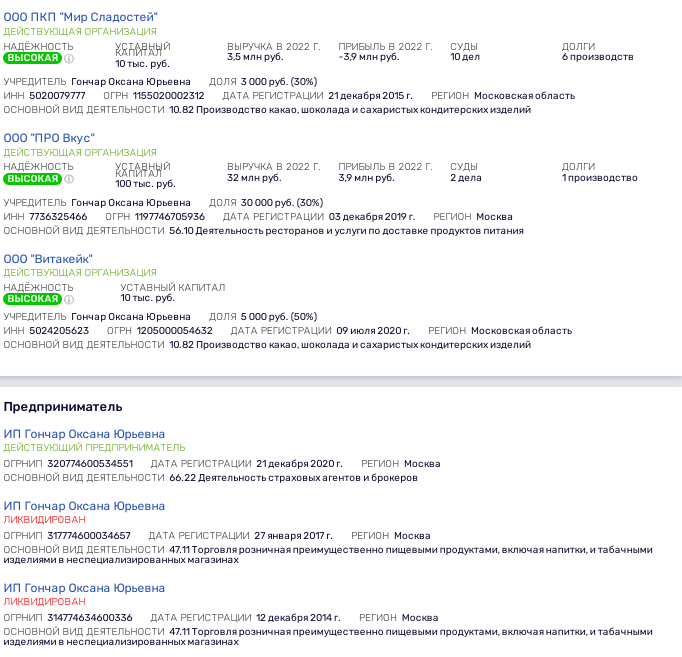 From Izhevsk to Cannes: where did the Radionovs get millions for apartments in Europe? From Izhevsk to Cannes: where did the Radionovs get millions for apartments in Europe?