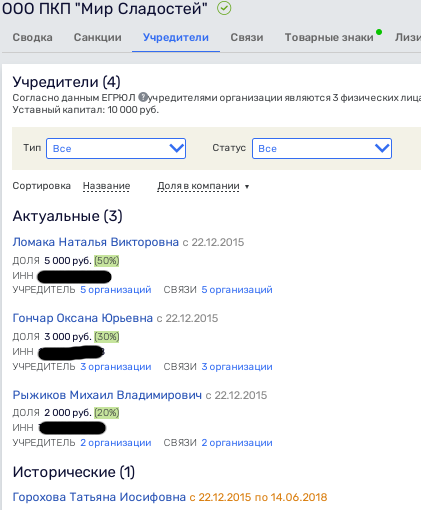 From Izhevsk to Cannes: where did the Radionovs get millions for apartments in Europe? From Izhevsk to Cannes: where did the Radionovs get millions for apartments in Europe?